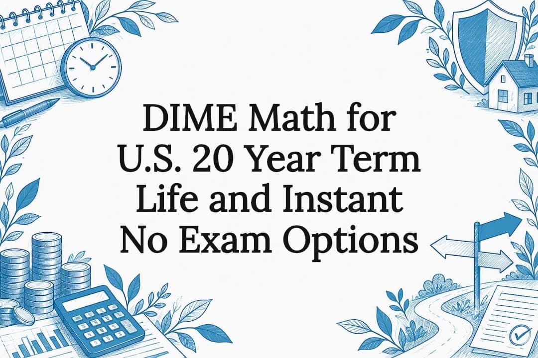 DIME Math for U.S. 20 Year Term Life and Instant No Exam Options